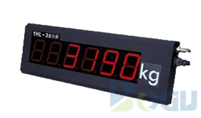 Remote display1